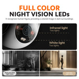 Outdoor security camera full-color night vision LEDs feature graphic