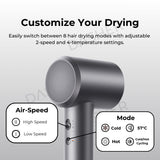 Xiaomi Mi Ionic Hair Dryer H501