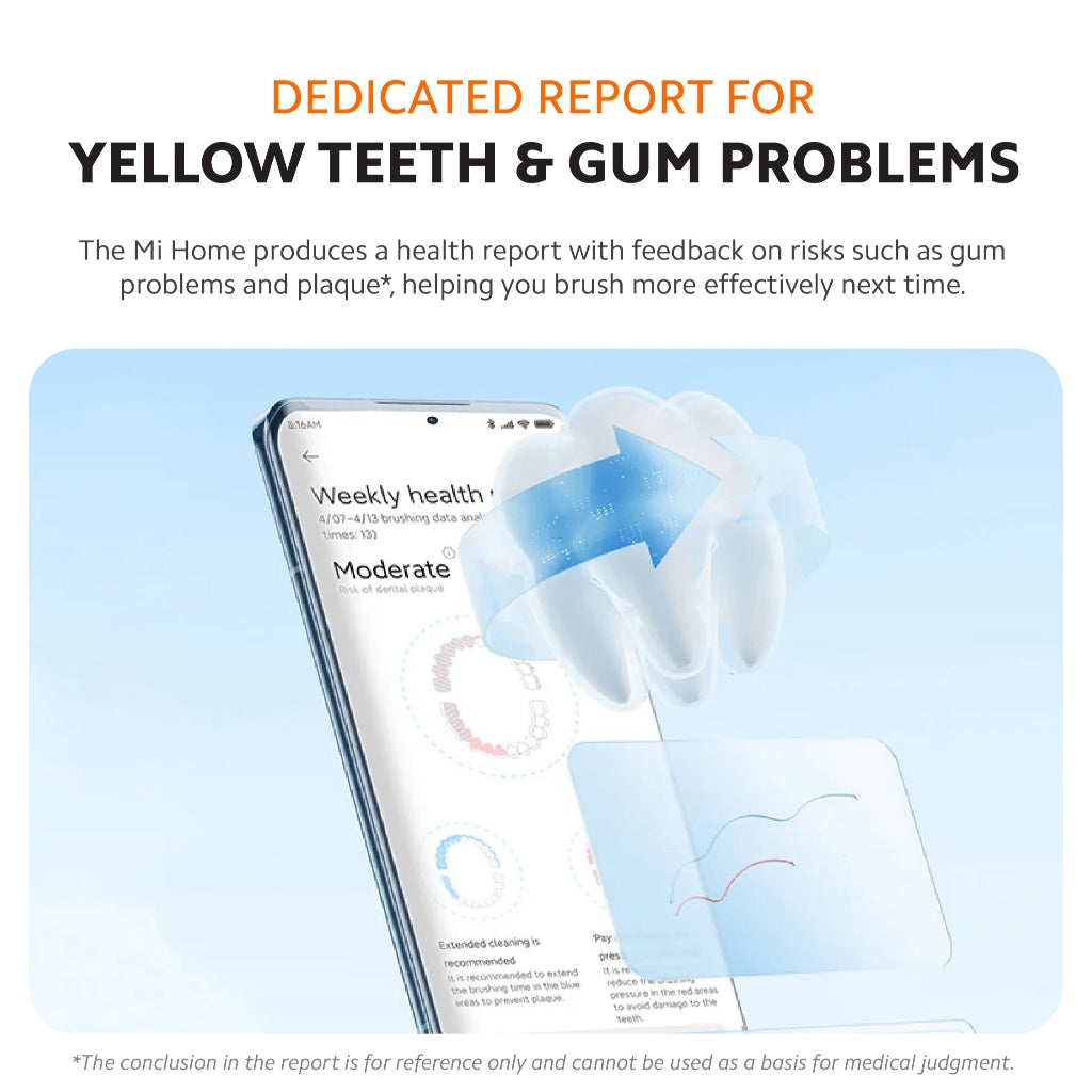 Electric toothbrush beside phone health report display for yellow teeth and gum