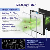 Levoit Pet Series Air Purifier Bundle
