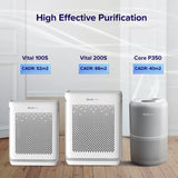 Levoit Pet Series Air Purifier Bundle