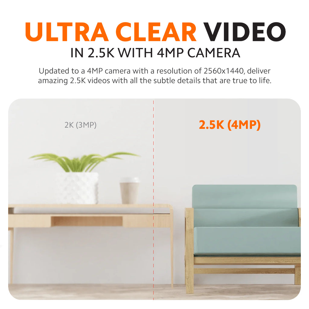 Xiaomi Smart Camera C400
