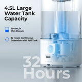 Xiaomi Smart Humidifier 2