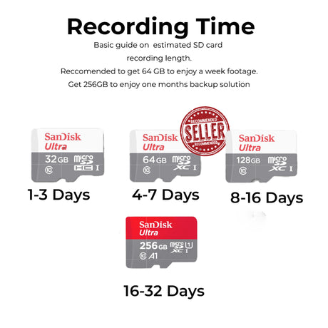 SanDisk microSD cards shown for estimated recording time with security camera