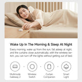 Smart home hub sleep and wake schedule feature graphic