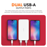 Redmi 20000mAh 18W Fast Charge Power Bank