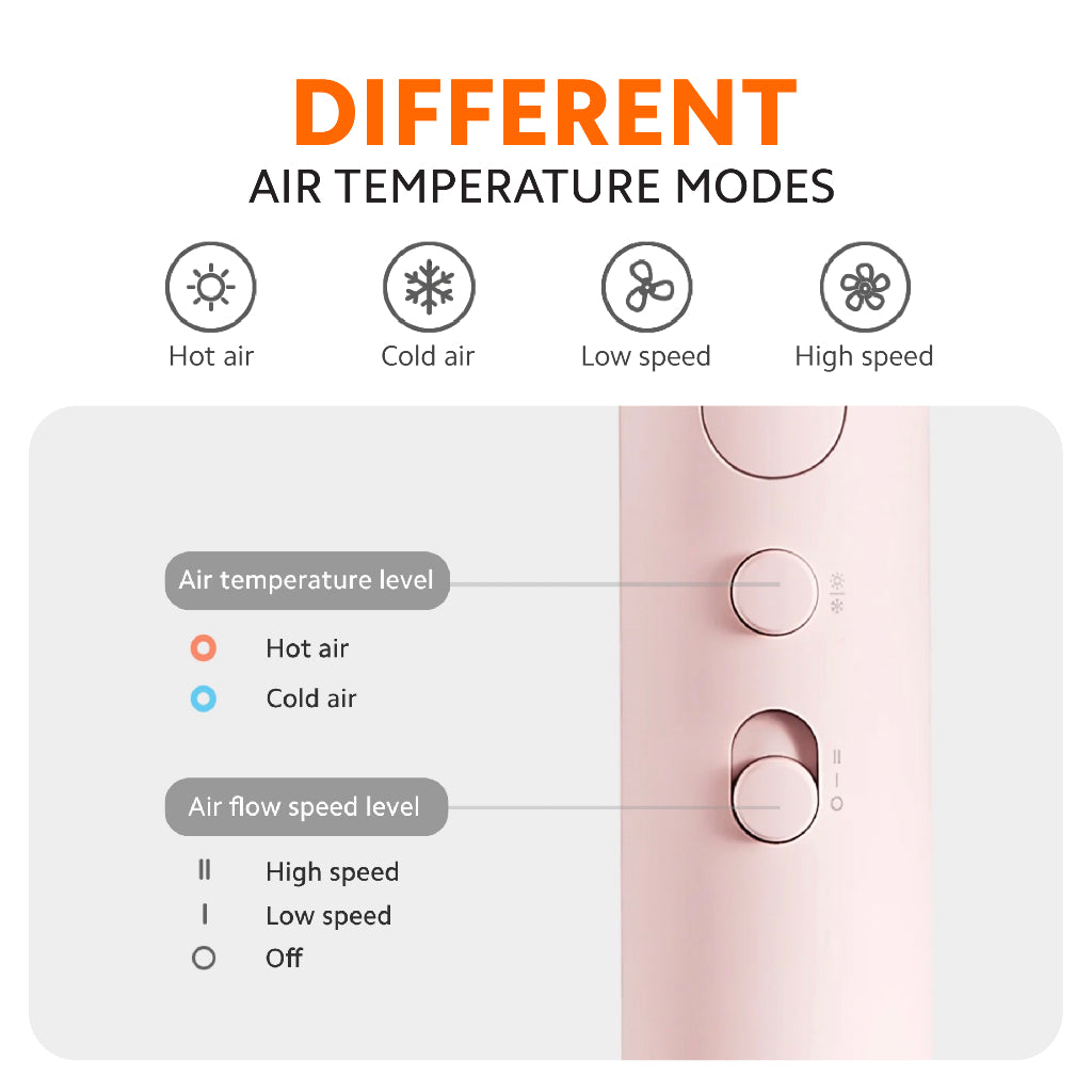 Xiaomi Compact Hair Dryer H101