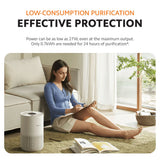 White compact air purifier on floor near a seated person, low-consumption operation.
