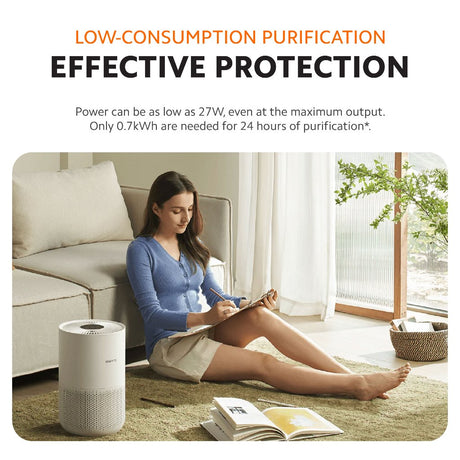 White compact air purifier on floor near a seated person, low-consumption operation.