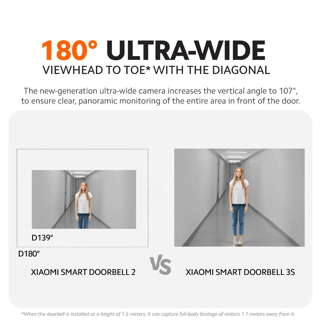 Xiaomi Smart Doorbell 3S