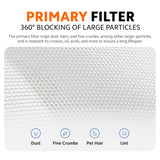 Xiaomi Smart Air Purifier Elite Filter