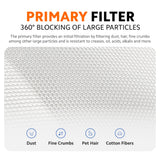 Xiaomi Smart Air Purifier 4 Pro / 4 Lite / 4 Compact Filter