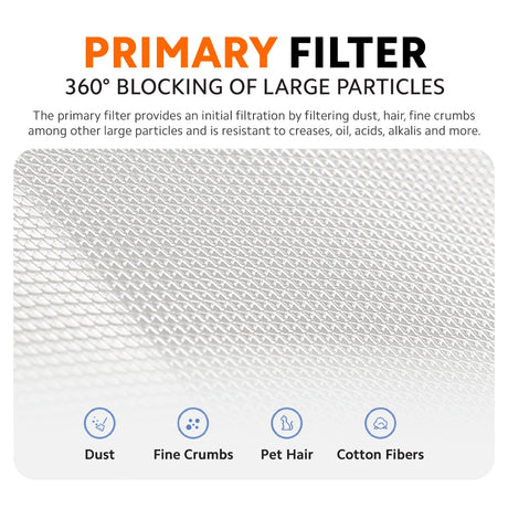 Primary pleated air filter graphic with dust and pet hair filtration icons