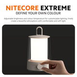 Xiaomi Multi-Function Camping Lantern