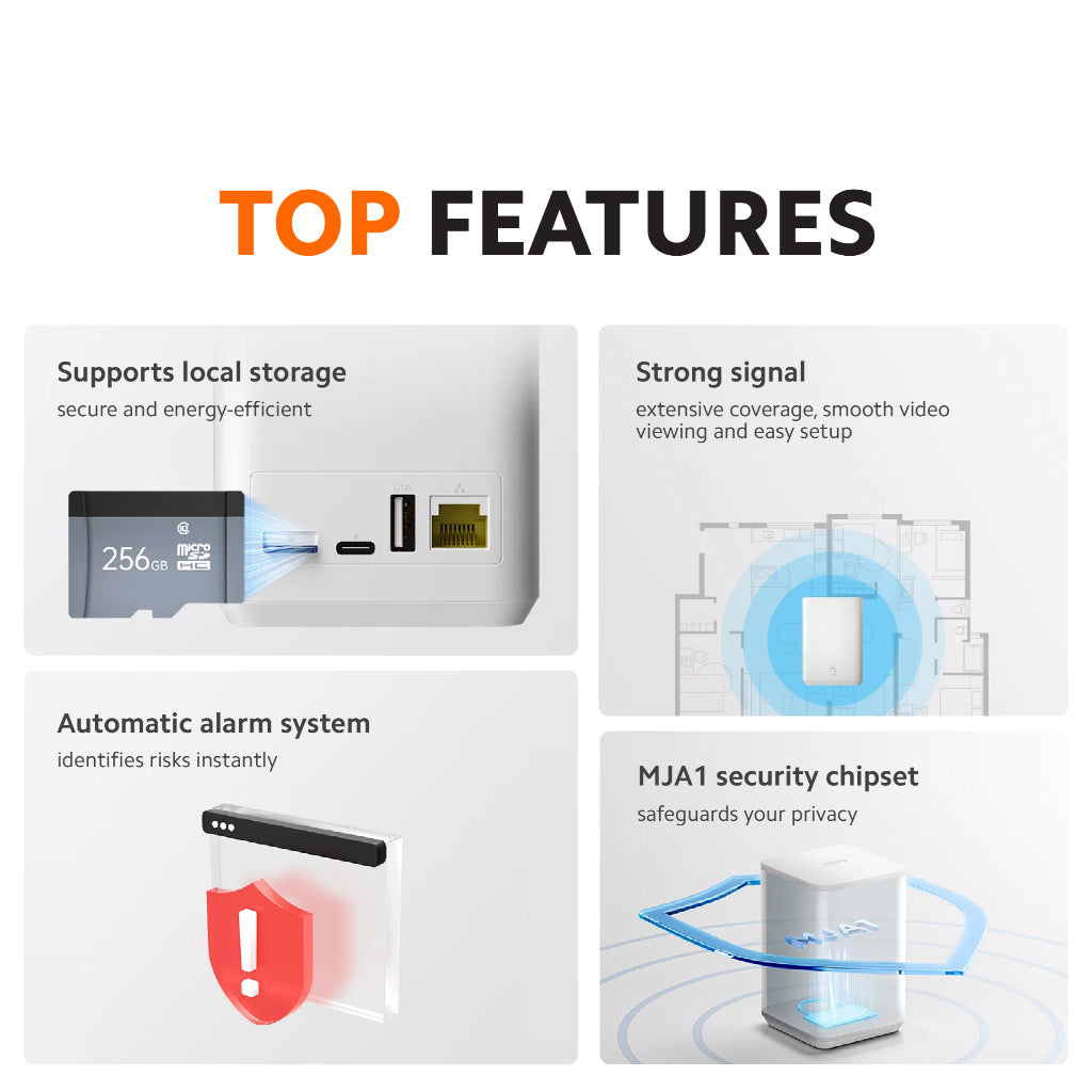 Xiaomi Outdoor Camera Base Station