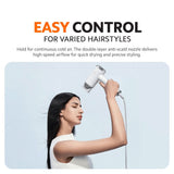 Xiaomi High-Speed Ionic Hair Dryer
