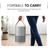 Smartmi P1 Air Purifier with Pet Filter