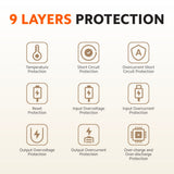 Xiaomi 33W Power Bank 20000mAh Integrated Cable