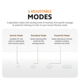 Xiaomi Water Flosser 2