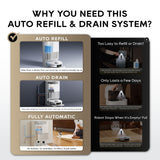 Dreame Robot Vacuum Smart Water Kit