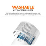 Washable antibacterial filter close-up inside Xiaomi smart dehumidifier top