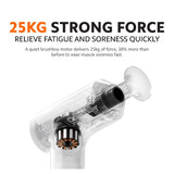 Xiaomi Massage Gun 2