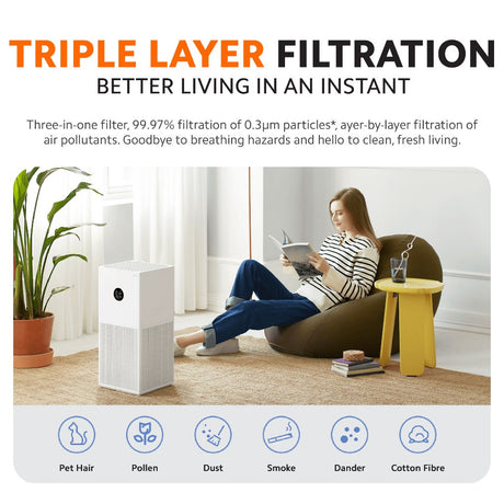 White Xiaomi air purifier with triple filtration icon set at the bottom