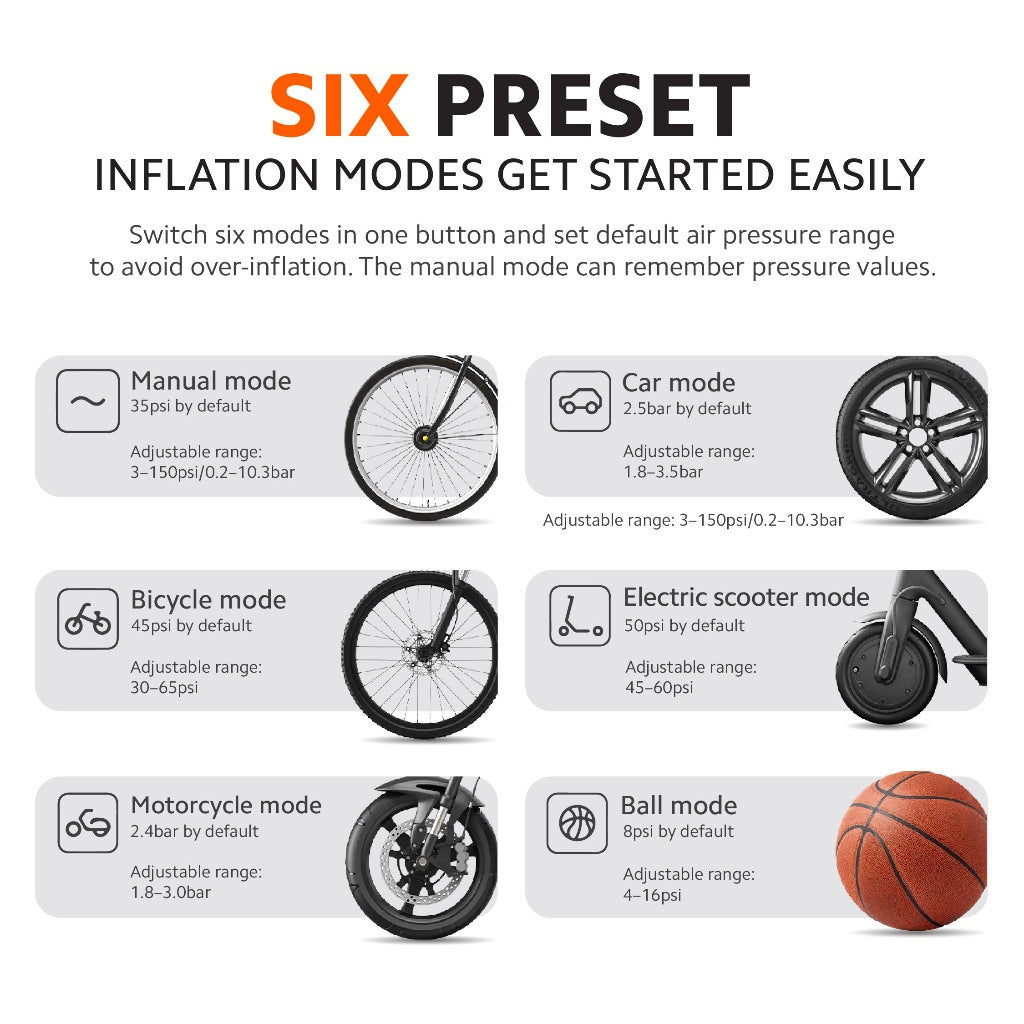 Portable air compressor control panel with preset inflation mode icons, black