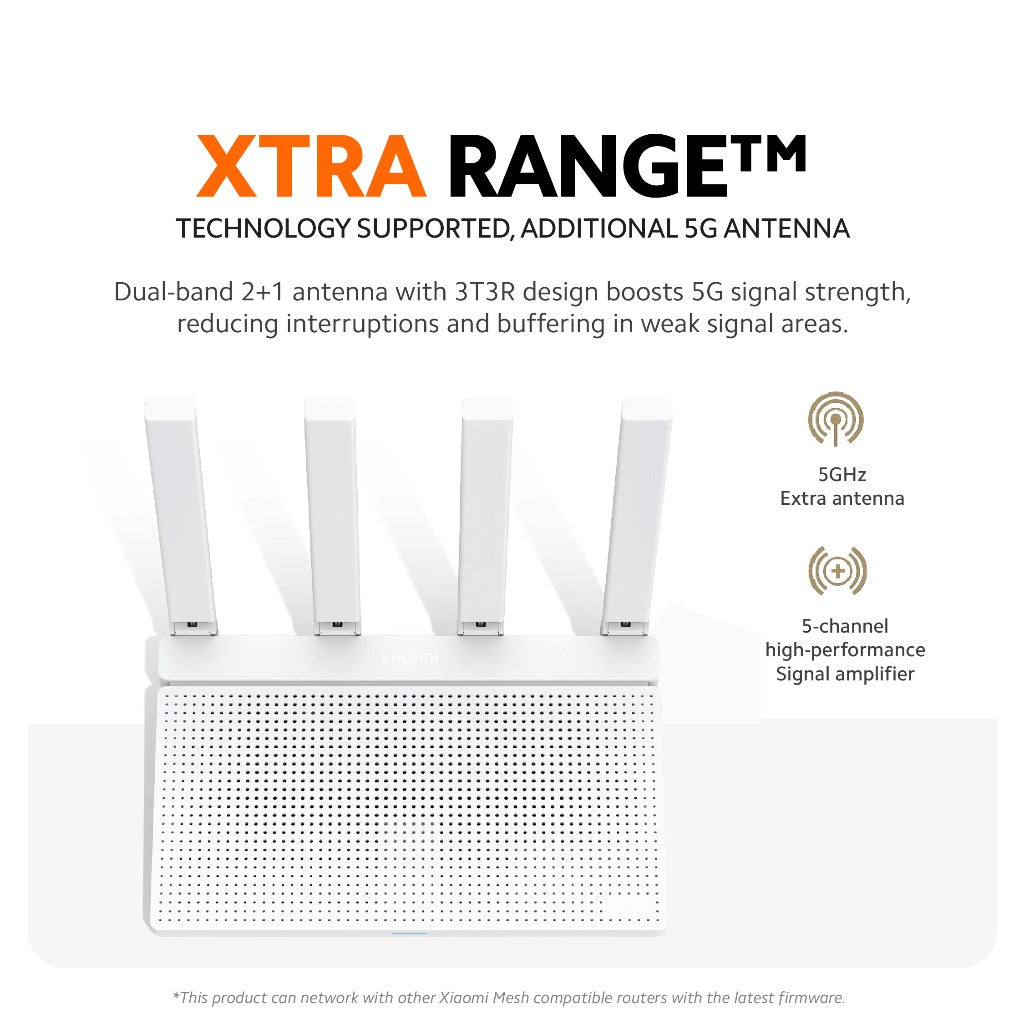 Wi‑Fi router range feature graphic with four antennas and textured base