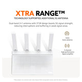 Wi‑Fi router range feature graphic with four antennas and textured base