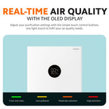 Xiaomi Smart Air Purifier 4 Lite