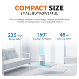 White compact air purifier on floor in a small-size placement view.