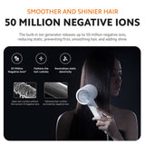 Xiaomi H300 Ionic Hair Dryer