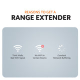 Xiaomi WiFi Range Extender AC1200