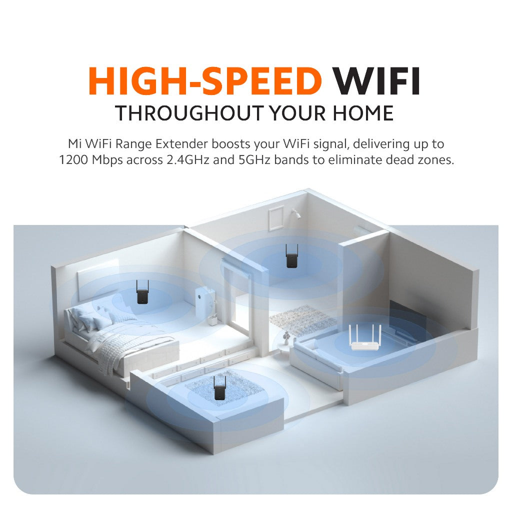 Xiaomi WiFi Range Extender AC1200