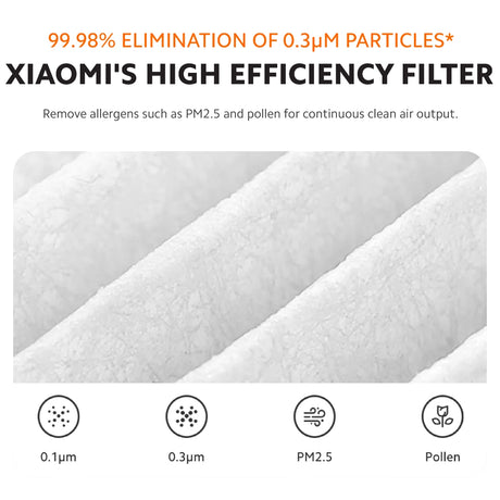 White high-efficiency filter media texture with fine-layer filtration pattern