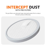 Xiaomi Vacuum Cleaner G20 Lite Filter Kit
