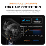 Xiaomi H300 Ionic Hair Dryer
