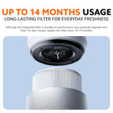 Xiaomi Smart Air Purifier Elite Filter