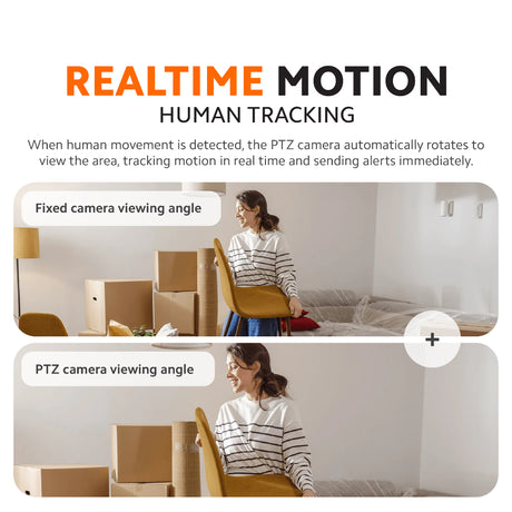Dual security smart camera infographic for realtime motion and human tracking