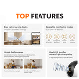 Xiaomi Smart Camera C500 Dual Security Camera