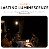 Xiaomi Multi-Function Camping Lantern