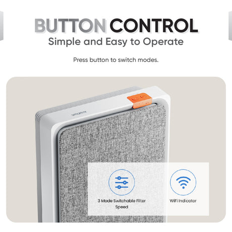 Smartmi E1 control panel graphic showing button control and WiFi indicator