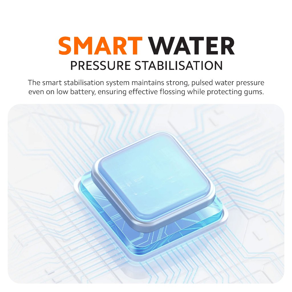 Xiaomi Water Flosser 2