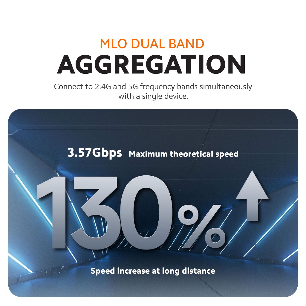 Xiaomi Router BE3600