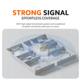 Xiaomi Router BE3600