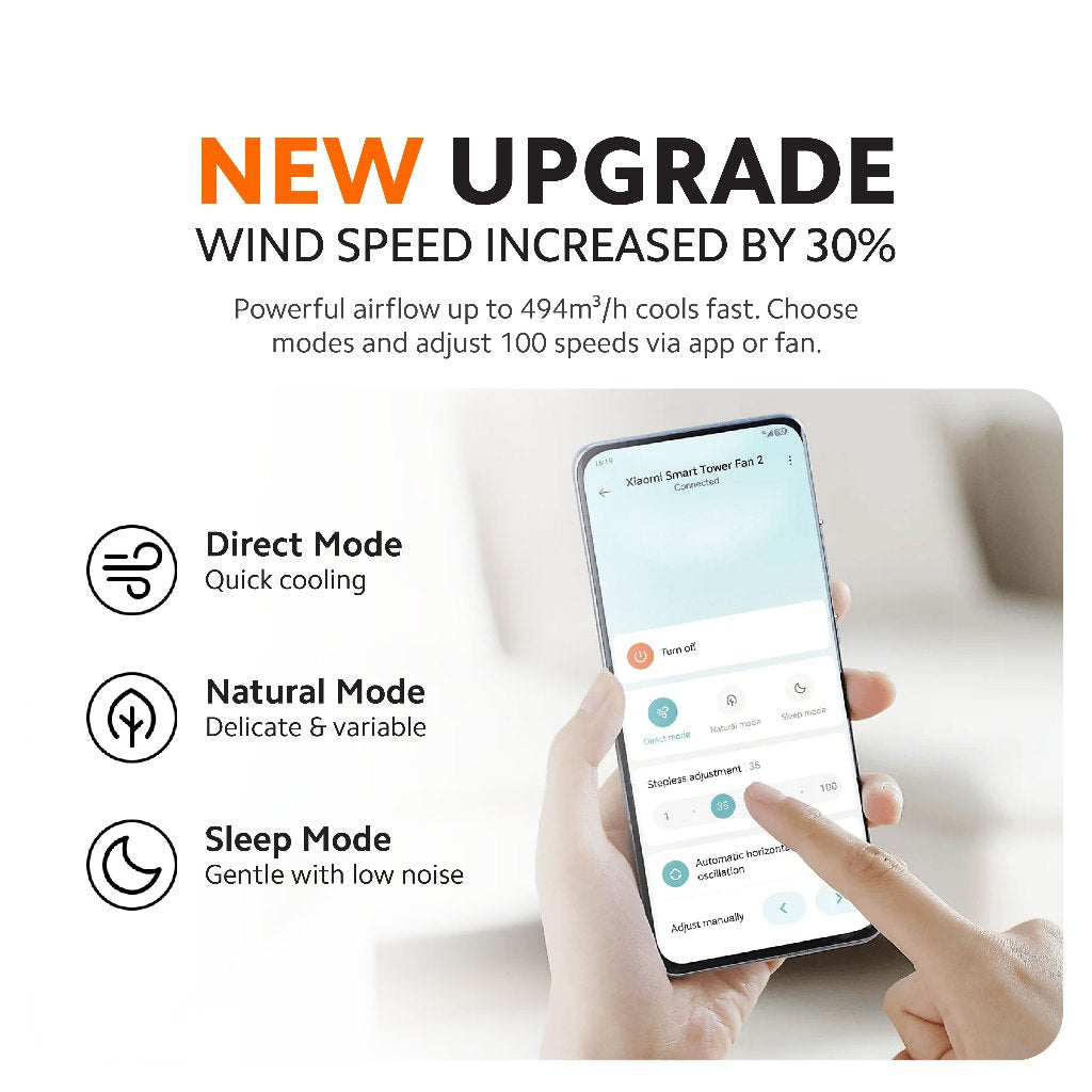 Xiaomi Smart Tower Fan 2