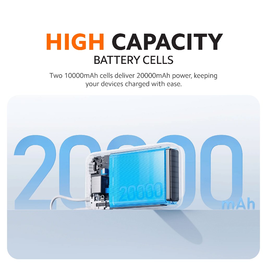 Xiaomi Power Bank 20000mAh Integrated Cable