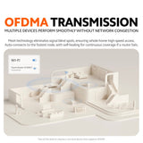 Wi‑Fi router OFDMA feature graphic with router and multiple device illustration