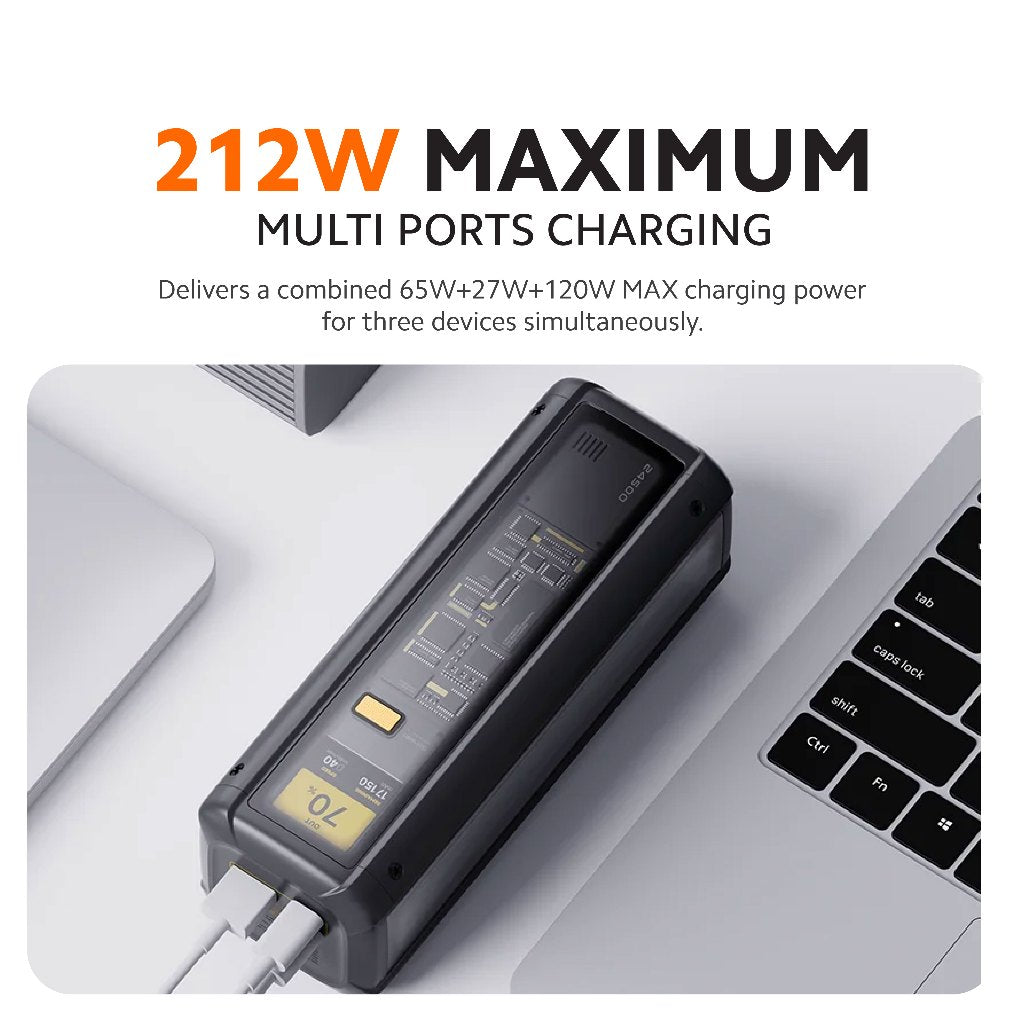 Xiaomi 212W Hypercharge Power Bank